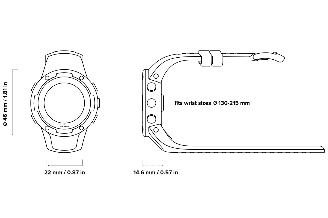 Product specifications diagram