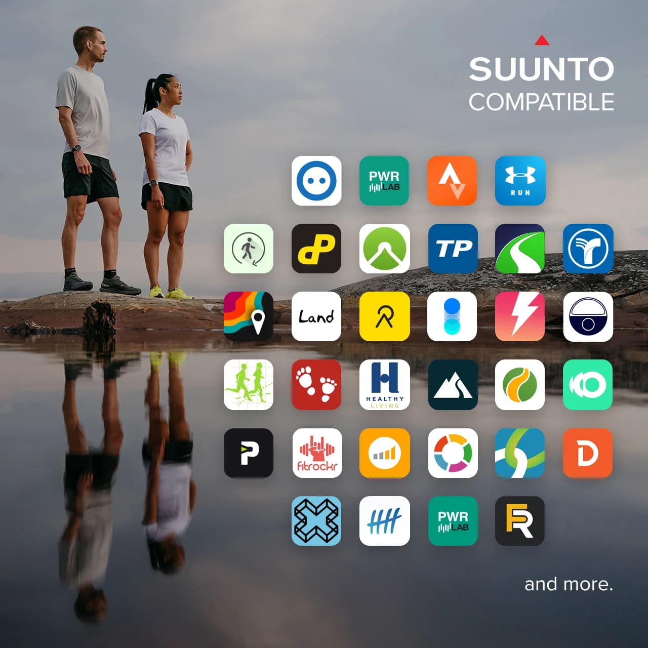 连接到合作伙伴